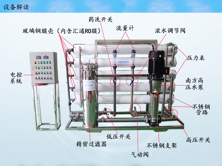 10T/H反渗透设备(图3)