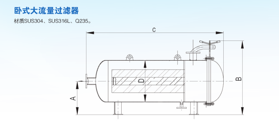 卧式大流量过滤器-精密过滤器(图1)